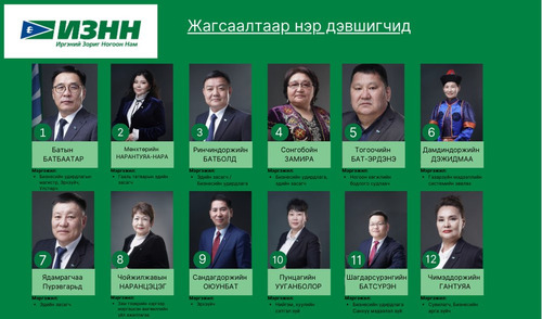 ubpress/image/2024/06/06/h619dsvynlel0kvj/ИЗНН-аас
